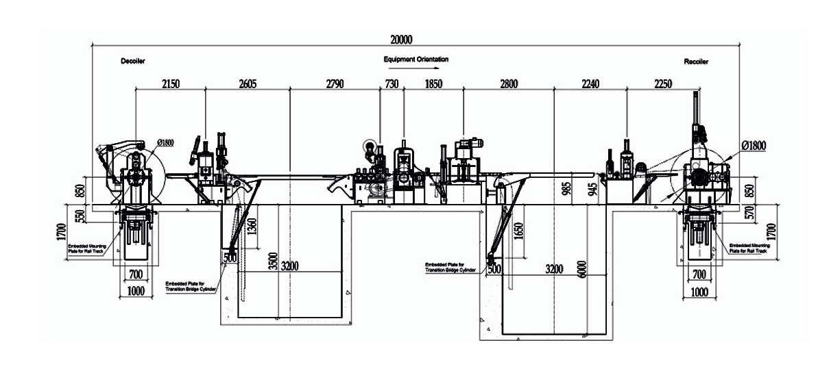 High-speed precision slitting for accurate cuts